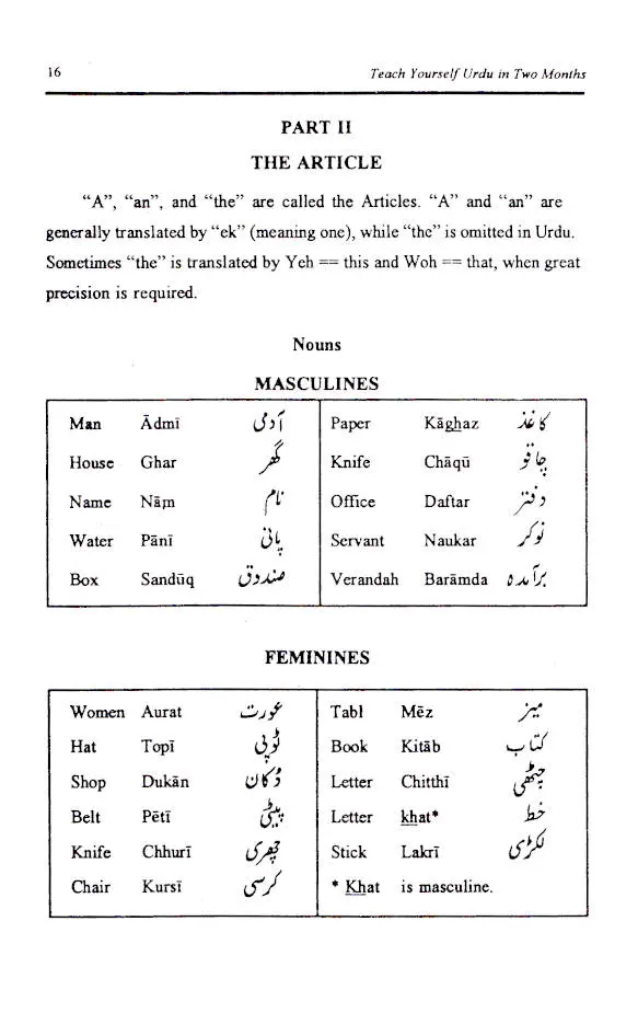 Teach Yourself Urdu in Two Months – Complete Beginner’s Urdu Learning Book | Read, Write & Understand Urdu Easily - Image 4 - Ruby Online